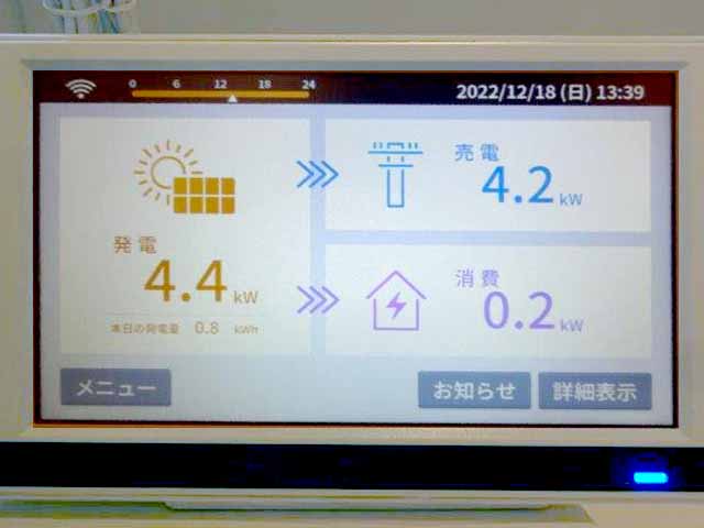 栃木県佐野市の長州産業製CS-340B81 ×18の太陽光発電施工写真3